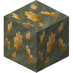 Block Visualization