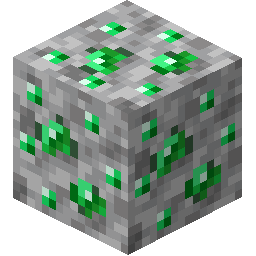 Block Visualization