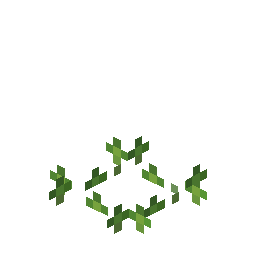 Block Visualization
