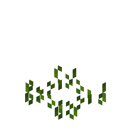 Block Visualization