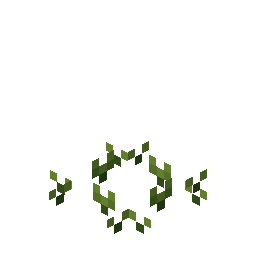 Block Visualization