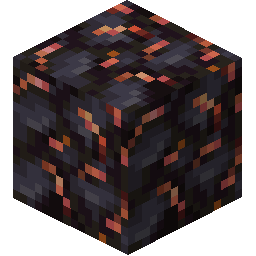 Block Visualization