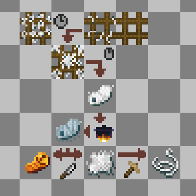 lithicaddon:textures/gui/book/steps.png
